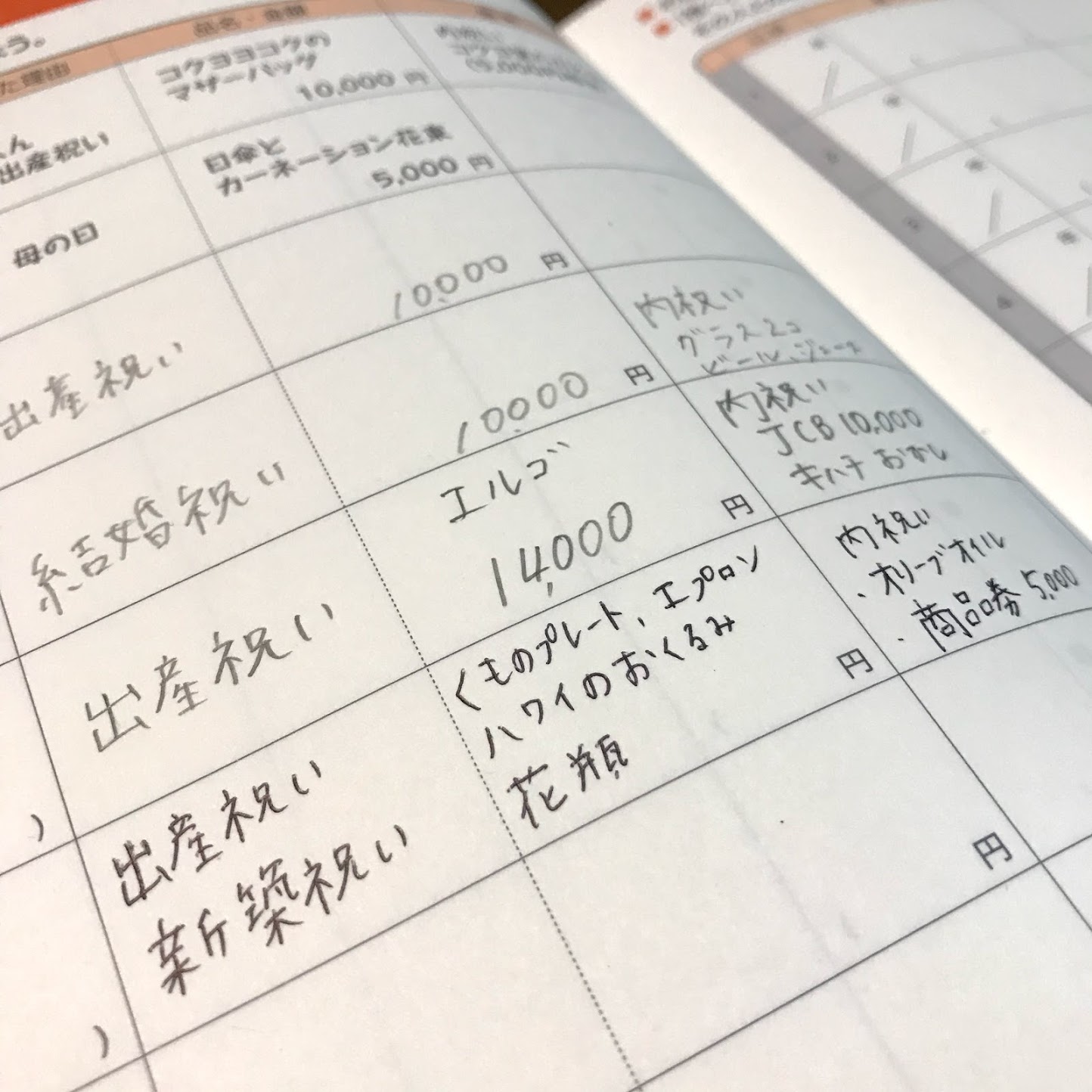 人とのおつきあいを大事にするノートでいざというときに備えよう 口コミ 藍の古民家暮らし